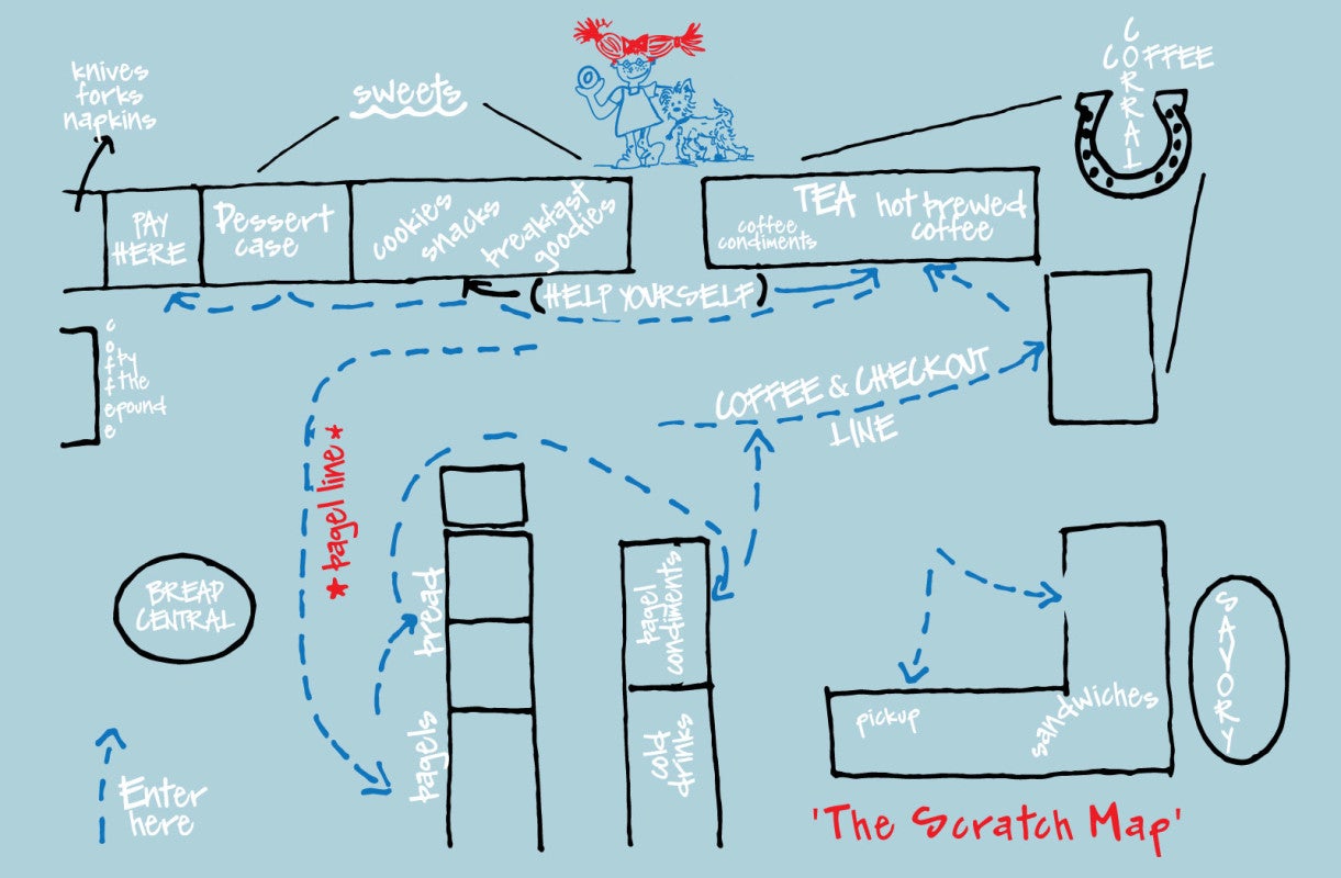 hand drawn diagram
