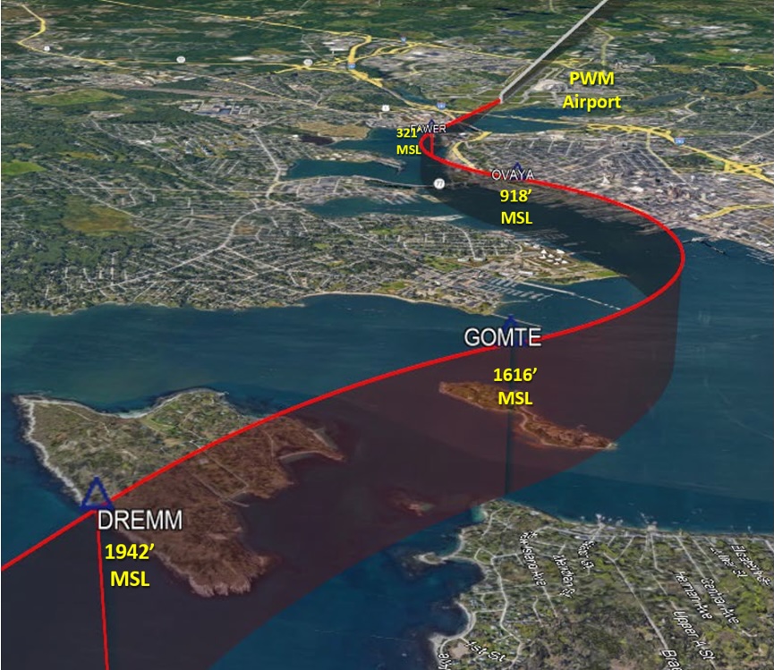 Less noise over SoPo: Portland-bound airplanes alter flight path