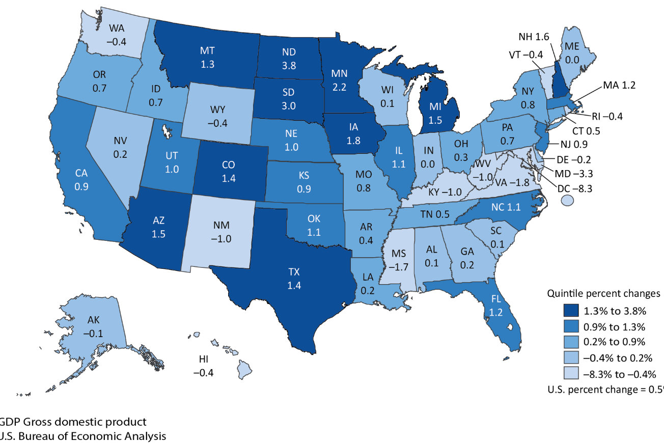 Maine’s GDP growth stalls while personal income inches up