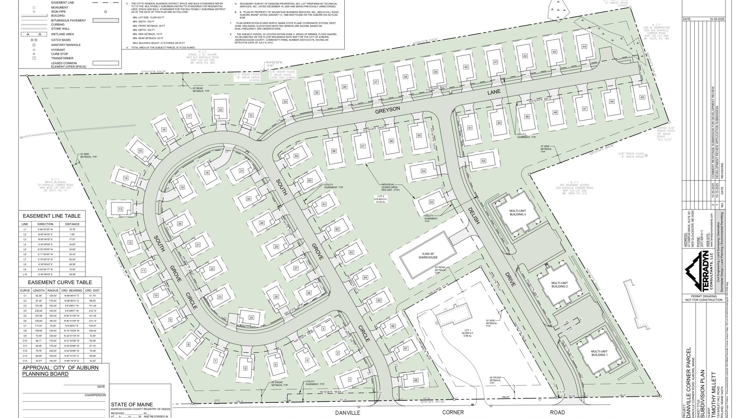 🔒 68-unit single-family development to break ground in Auburn